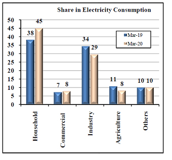 Kamal1energypic1